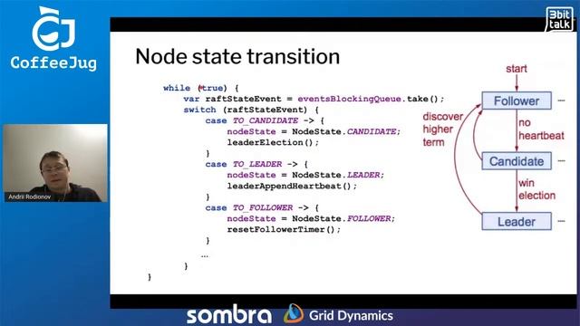 Implementing Raft protocol with project Loom by Andrii Rodionov | CoffeeJUG смотреть онлайн