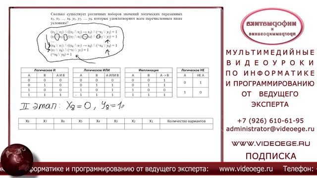 ЕГЭ по информатике. 2015 год. Задача №23 (логика). ДЕМО! смотреть онлайн