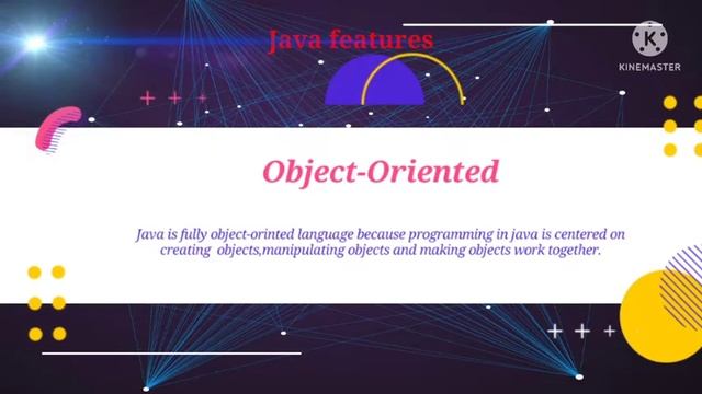 Java ! java features ! java full course ! programming language #javaprogrammingforbeginners смотреть онлайн
