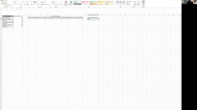 How to apply OneHotEncoding to handle categorical data during Feature Engineering смотреть онлайн