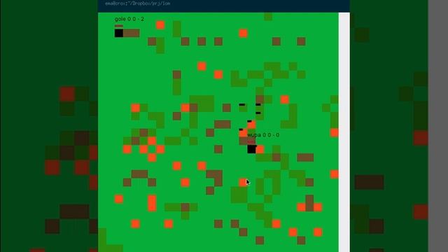 boring, ugly game смотреть онлайн