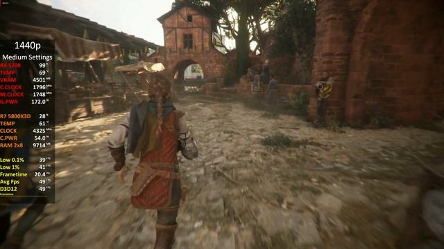 RX 5700 8GB In 2024 | 20 Games Tested At 1080p - 1440p | Is It Still Worth It? ?