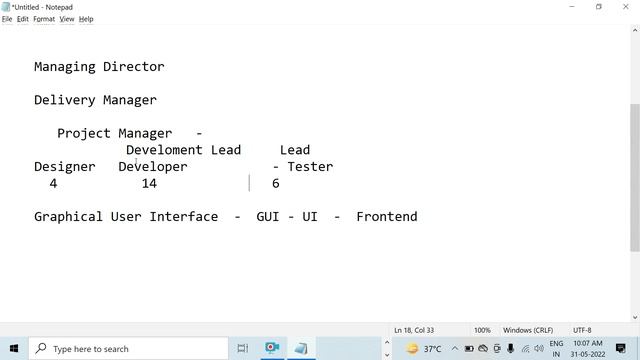 Java class 21|| real invironmet of IT company || what is BRS frs and brd смотреть онлайн