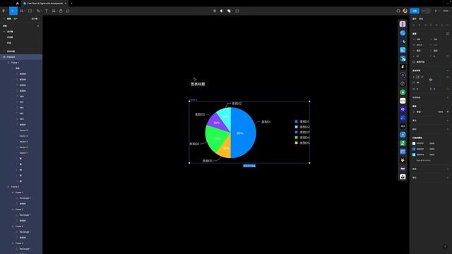 Figma Automatic Layout Pie Chart смотреть онлайн