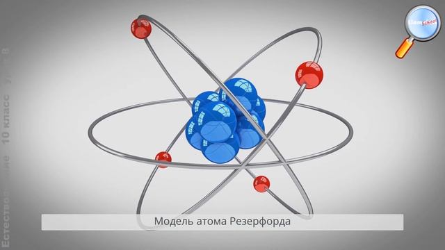 Естествознание 10 класс (Урок№8 - Моделирование в науке.) смотреть онлайн