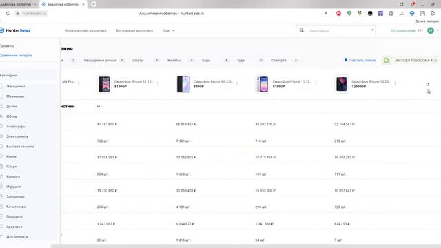 Анализ конкурентов на Wildberries. Функция Сравнение товаров в Huntersales смотреть онлайн