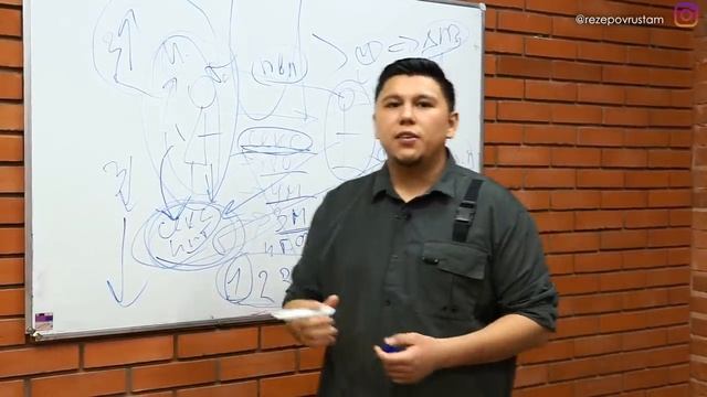 Когда секс убивает вашу ценность для мужчины!?