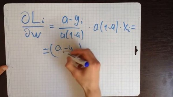 Объяснение и реализация логистической регрессии на Python с нуля