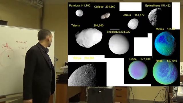 "Физика Планет" Лекция №14 Сатурн смотреть онлайн