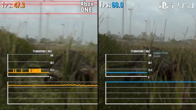 Modern Warfare II Xbox One vs PlayStation 4 Comparison | Loading, Graphics, FPS Test смотреть онлайн