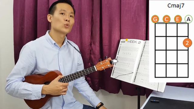 Ukulele Aerobics (Let's Play Together) Week 02 Monday смотреть онлайн