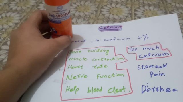Cac- 1000 plus use, benefits, precautions and recommendation. All about calcium. смотреть онлайн