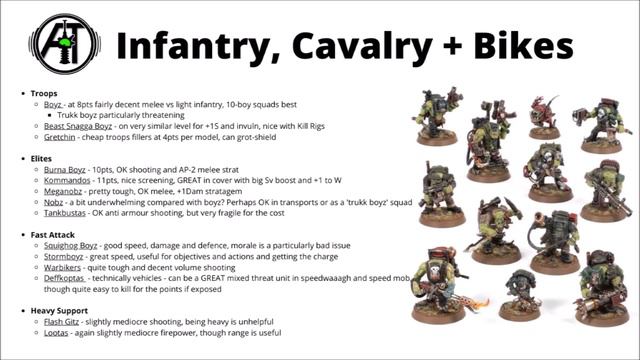 Orks In Warhammer 40K - An Army Overview In 9th Edition