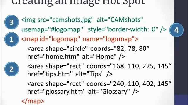 Creating HTML Image Maps смотреть онлайн