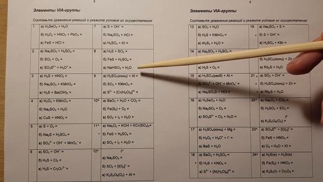 Разбор реакций по химии халькогенов