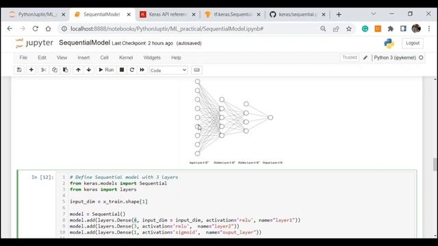 L15- Python | The Sequential Model for Building a Neural Network смотреть онлайн
