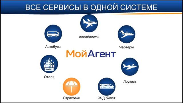 Каждому свое: как продавать любому клиенту? смотреть онлайн