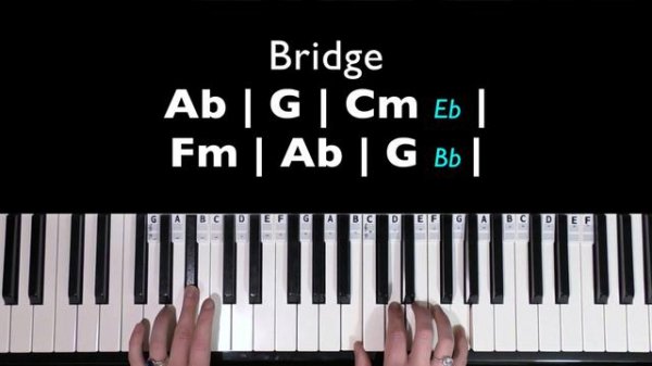 How to play SWEET DREAMS (ARE MADE OF THIS) - Eurhythmics Piano Tutorial