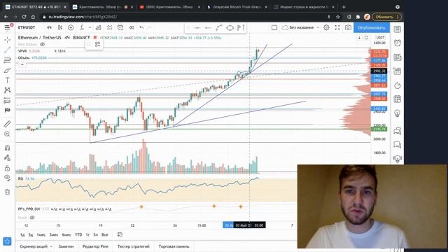 Криптовалюты. Обзор рынка + сетапы. смотреть онлайн
