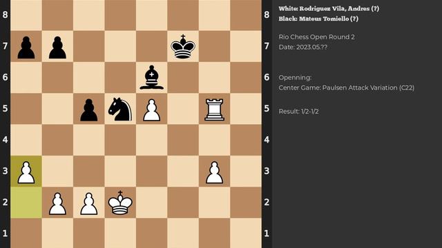 Rodriguez Vila, Andres - Mateus Tomiello | Center Game: Paulsen Attack Variation | 2023 смотреть онлайн