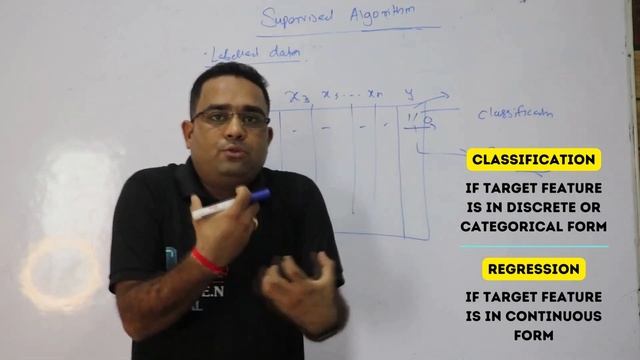 Python I Data Science I ML I AI I Django I Scodeen Global I Kantilal Chandre I Part 3 смотреть онлайн