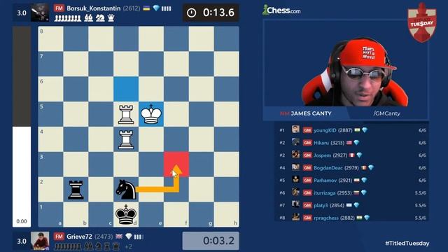 @GMHikaru's Unreal Titled Tuesday Score смотреть онлайн