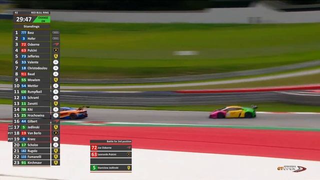 International GTOpen 2022 ROUND 5 AUSTRIA - Red Bull Ring Race 2 смотреть онлайн