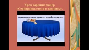 Сервировка стола к завтраку 5 класс