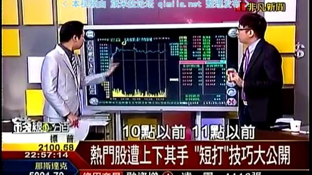 钱线百分百2015 07 30 qimila net 旗米拉论坛 смотреть онлайн