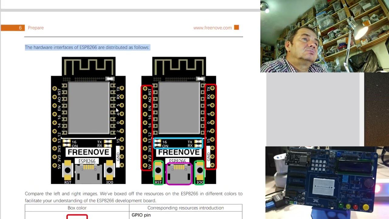 Изучаю ESP8266 программирование на MicroPython & Thonny IDE. Установил Thonny IDE! 2023 11 15 смотреть онлайн