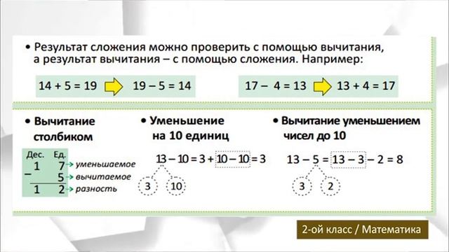 “Dərs vaxtı”: 2-ci sinif dərsləri (rus bölməsi) (19.10.2021) смотреть онлайн