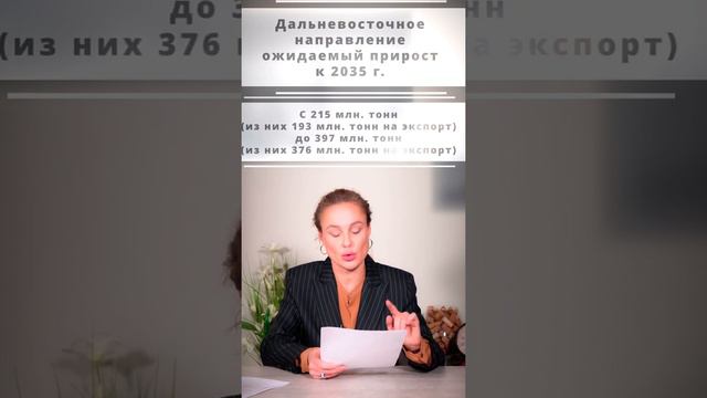 Транспортная стратегия России до 2030 года - и 2035 года. Часть 2. смотреть онлайн