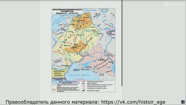 Первые князья (862-972) смотреть онлайн