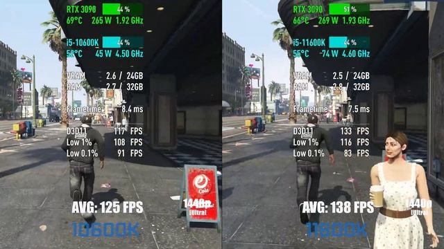 Intel Core i5-10600K vs Intel Core i5-11600K (Z490) — Test in 10 Games! [1080p, 1440p] смотреть онлайн