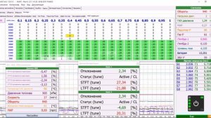 SUPER  эбу ГБО 4SAVE вне конкуренции!!! часть1