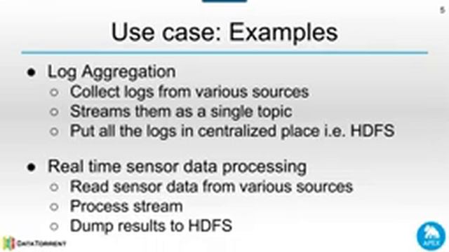 Webinar: Big Data Ingestion from Kafka to HDFS usingApex смотреть онлайн