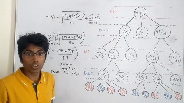 What is Monte Carlo Tree Search? - Artificial Intelligence смотреть онлайн