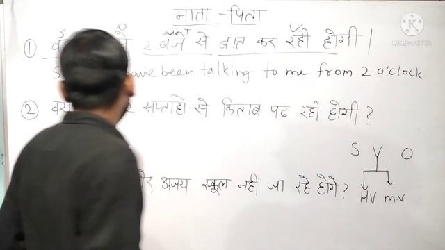 Future Perfect Continuous Tense| Learn with Concepts and Examples| In a Funny Way смотреть онлайн