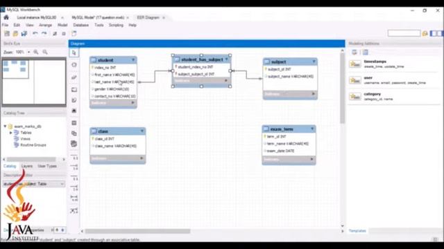 DBMS Question Session Task No 17 | 1st Year | Semester 01 | Java Institute | Zahara Rasheeda смотреть онлайн