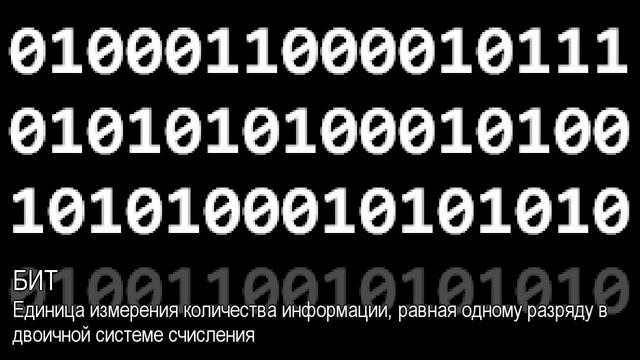 Бит. Толковый Видеословарь русского языка смотреть онлайн