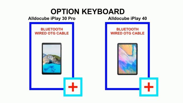 Alldocube Iplay 40 vs Alldocube iPlay 30 Pro tablet 4G LTE (link and coupon in the description) смотреть онлайн