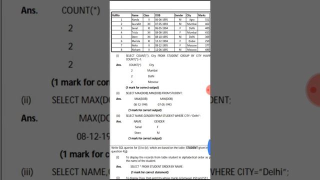 Computer Science New Python ( 083 ) | CBSE Class XII | Sample Paper | Database & SQL |Sec.-C| Q. 4. смотреть онлайн
