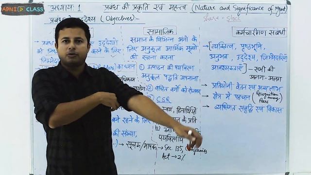 Objectives of Management (प्रबंधन के उद्देश्य) | Class 12 Business Studies | Chapter-1 (Part-4) смотреть онлайн