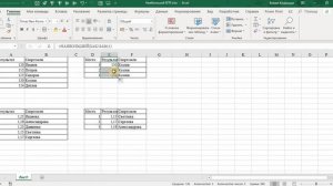 Функции Наибольший и Наименьший в Excel
