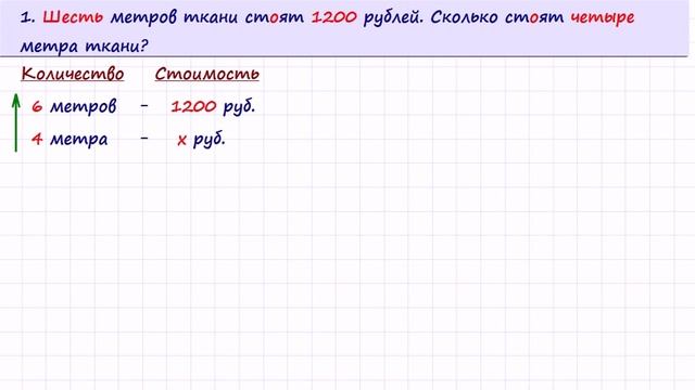 Задачи на пропорцию смотреть онлайн