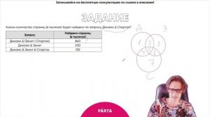 Круги Эйлера, Теория множеств | ИНФОРМАТИКА ОГЭ 2024 | PARTA