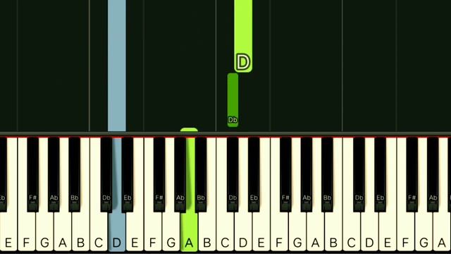 THE CALLING - WHEREVER YOU WILL GO | SLOW & EASY PIANO TUTORIAL смотреть онлайн