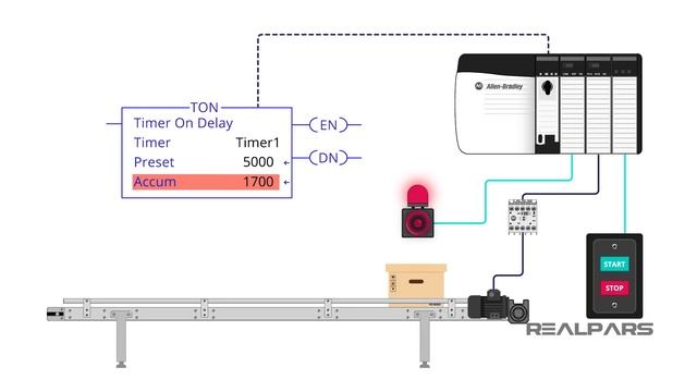 PLC Timer Programming for Beginners смотреть онлайн