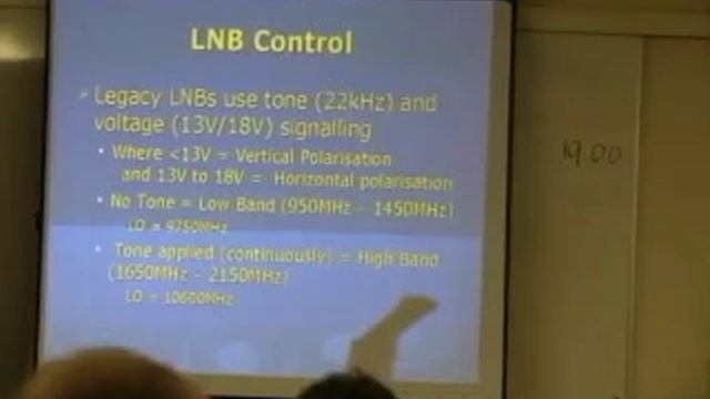 BATC CAT13 - Satellite LNB design trends смотреть онлайн