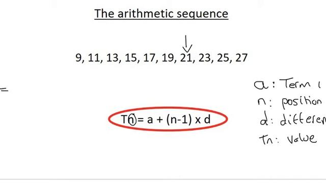 Arithmetic Sequence Introduction смотреть онлайн